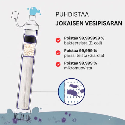 HYDRO-X1 Hätävedensuodatin (1 500 litraa)